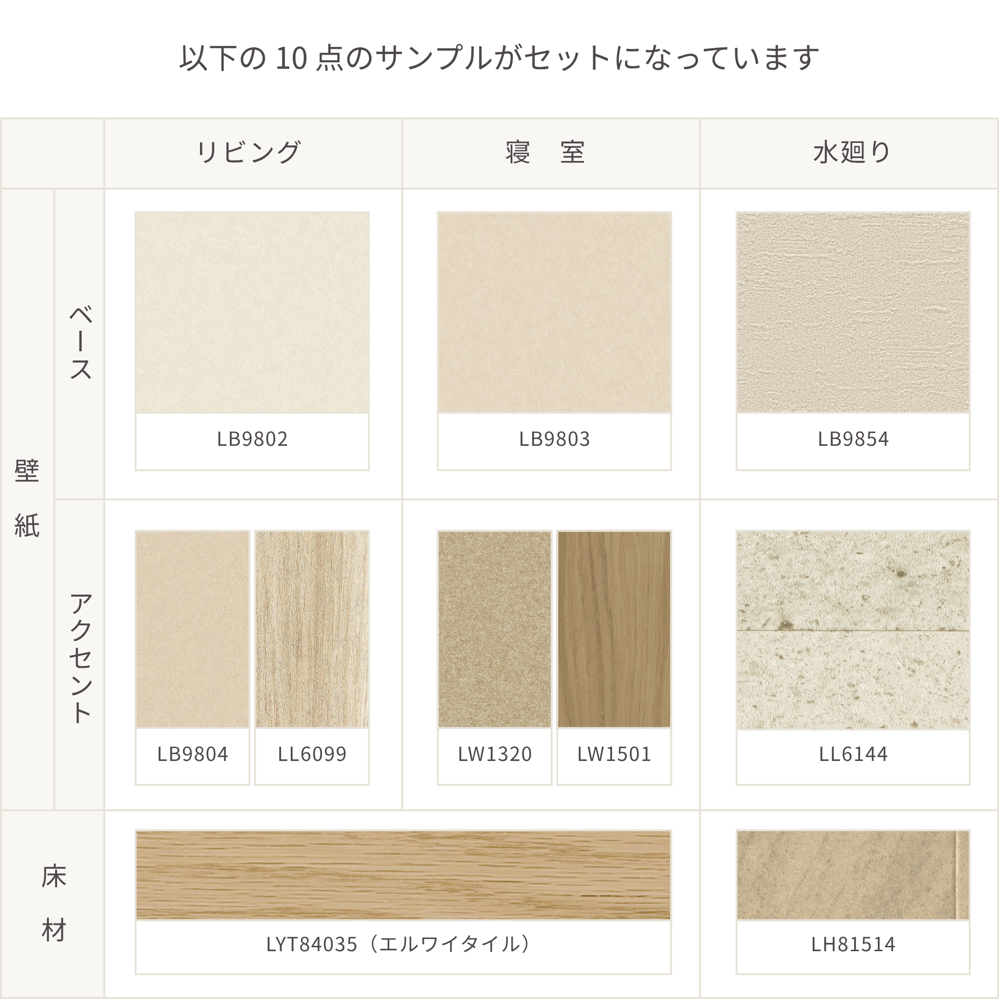 【サンプルセット】ワントーン黄みグレージュコーデ