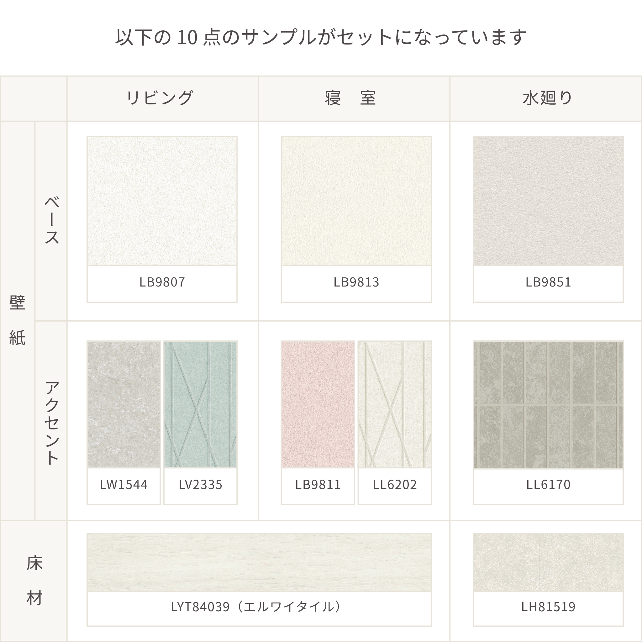 【サンプルセット】透明感 淡色ホテルライクコーデ