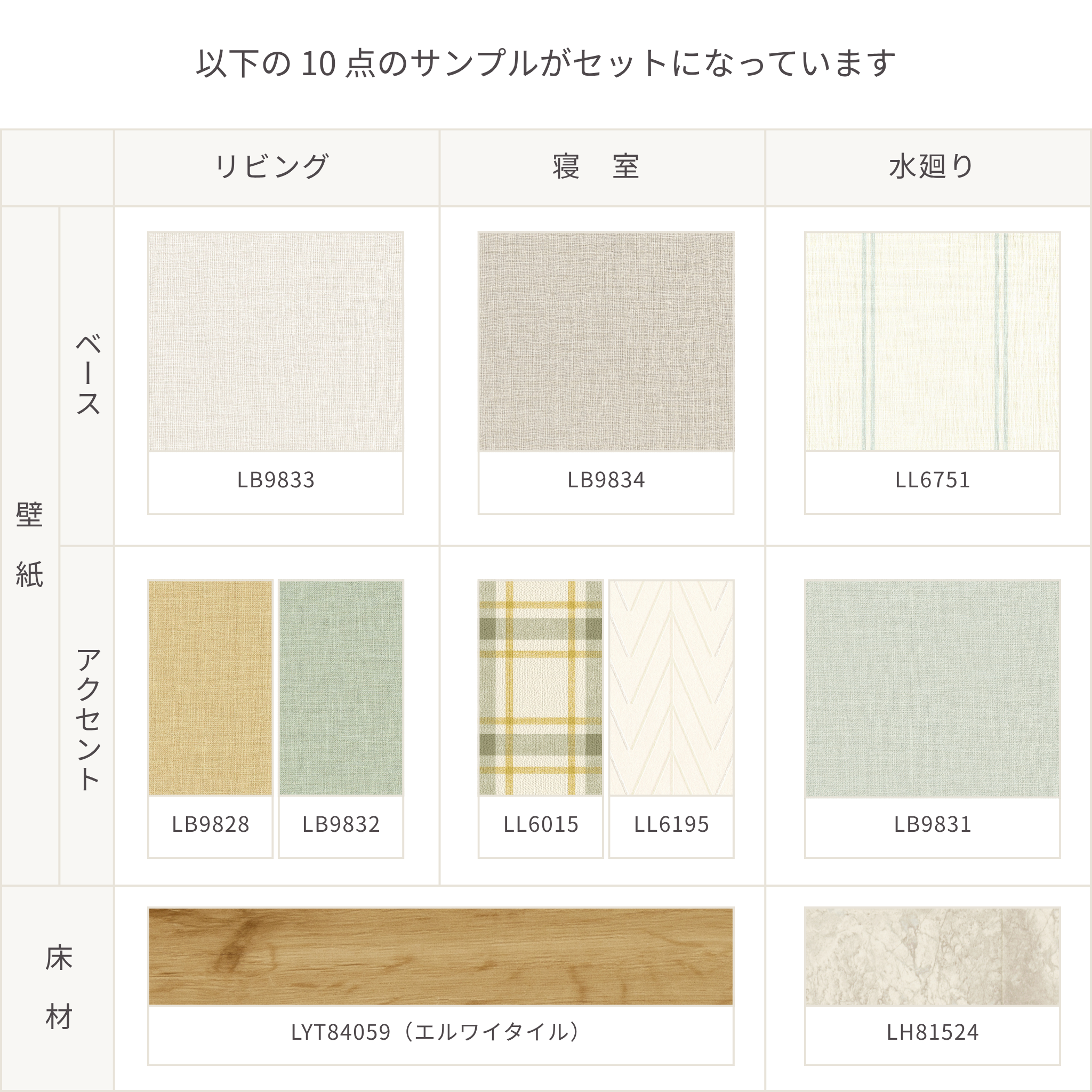 【サンプルセット】おとなのカジュアルスタイルコーデ