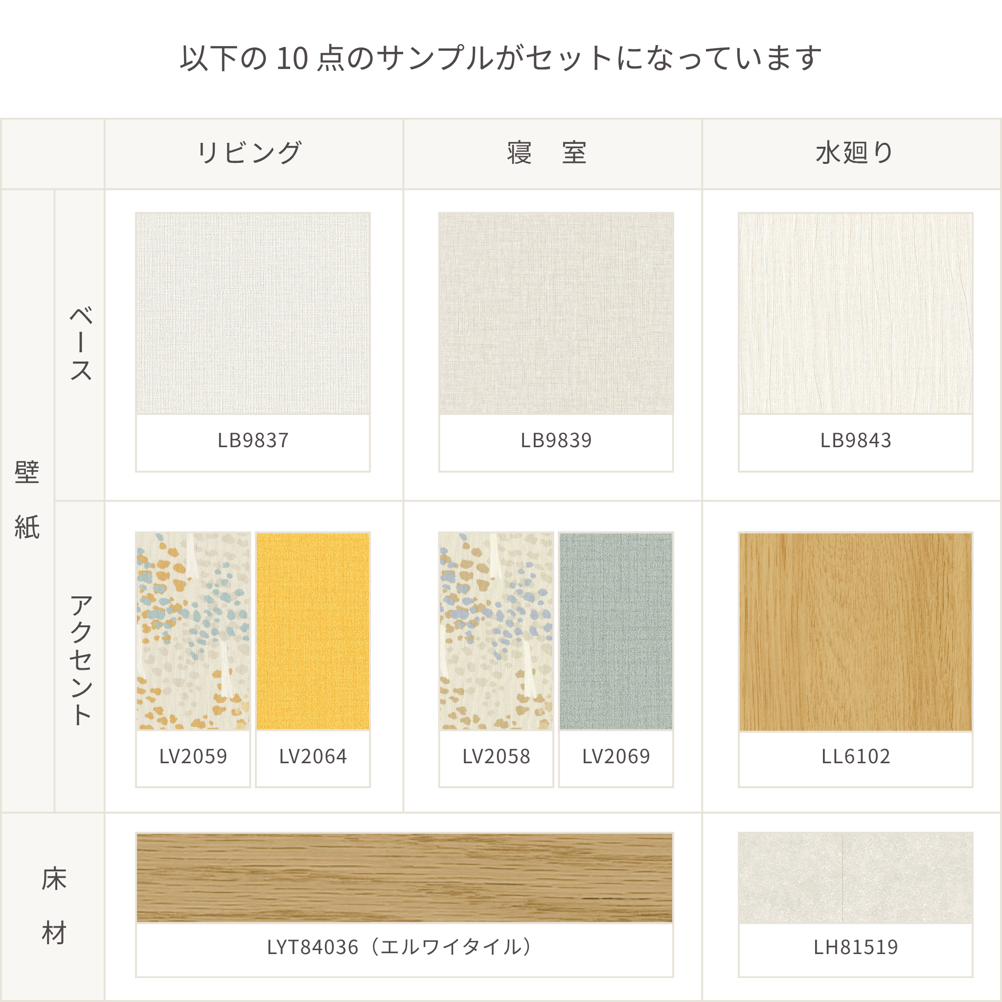 【サンプルセット】ほっこり北欧スタイルコーデ