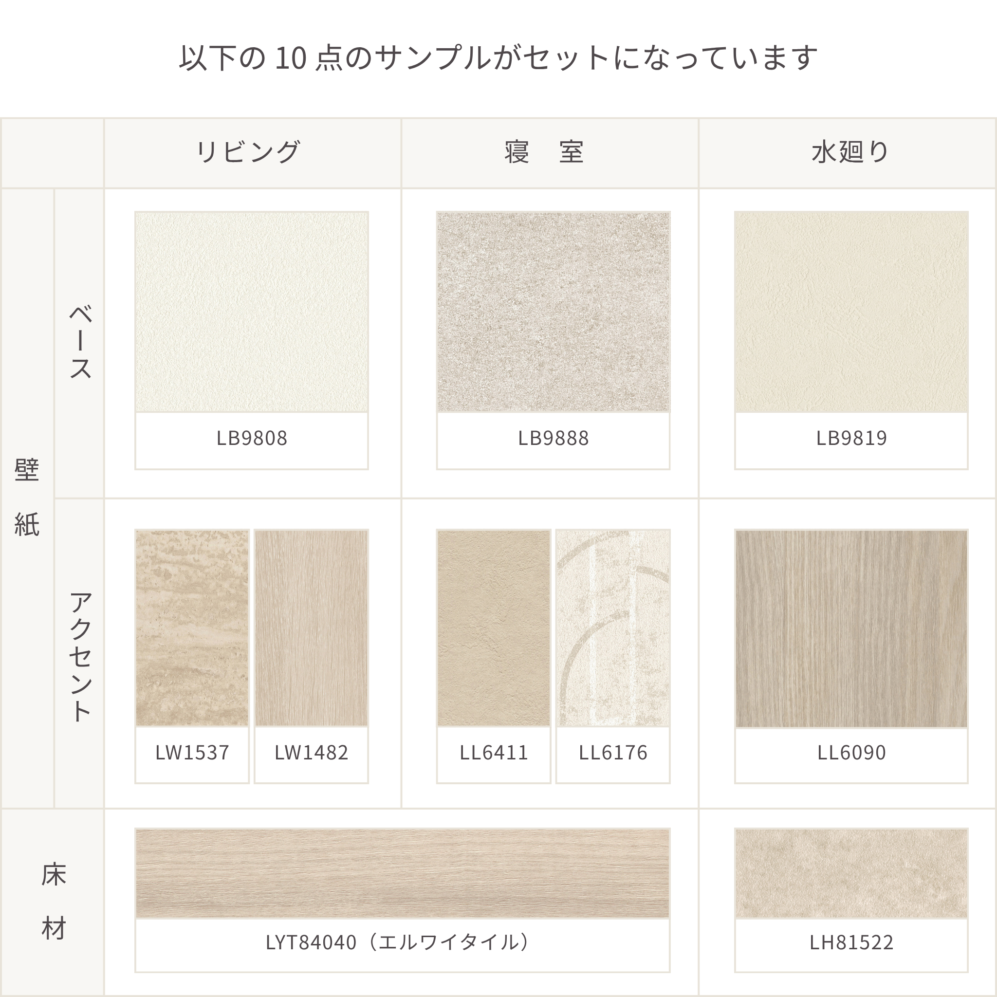 【サンプルセット】ワントーン赤みグレージュコーデ