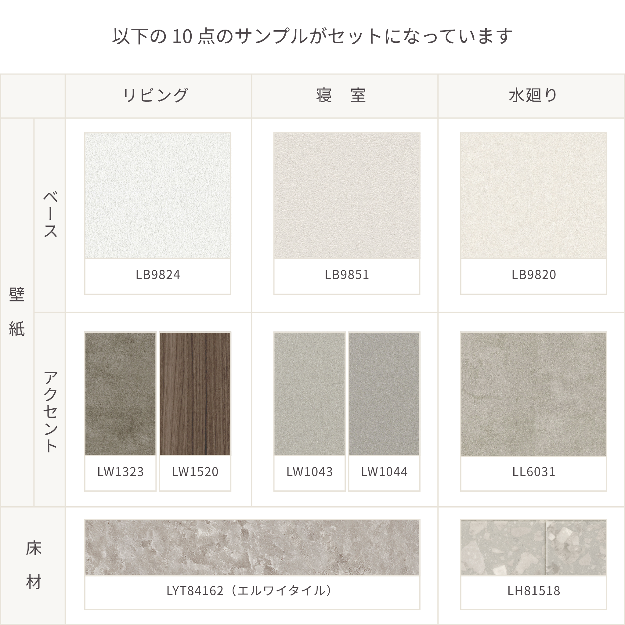 【サンプルセット】ワントーン上質アーバングレーコーデ