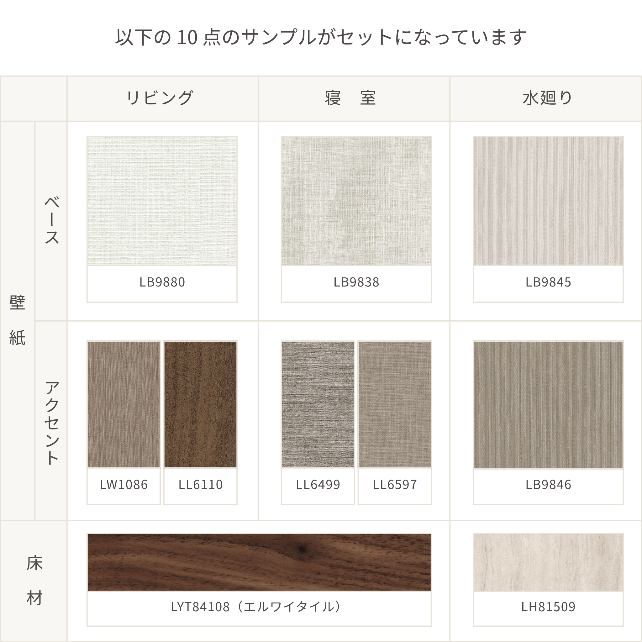【サンプルセット】ワントーン高級ウォームグレーコーデ